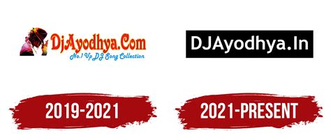 amcr aiou|djayodhya.co.in.